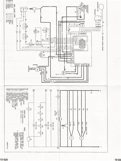 Goodman Package Unit Wiring Diagram Fresh Goodman Indoor Unit Goodman