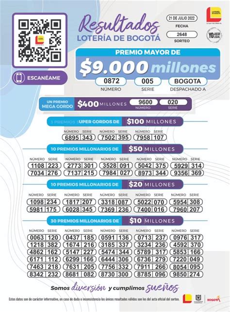 Resultado De La Lotería De Bogotá Del Jueves 21 De Julio De 2022