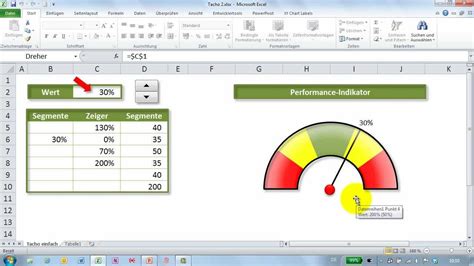 20 Awesome Speedometer Chart In Excel