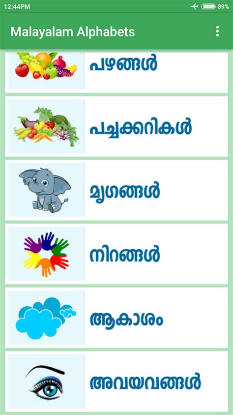 In the malayalam alphabet vowel sounds are recorded differently depending on the location. Malayalam Alphabets - Android Apps on Google Play