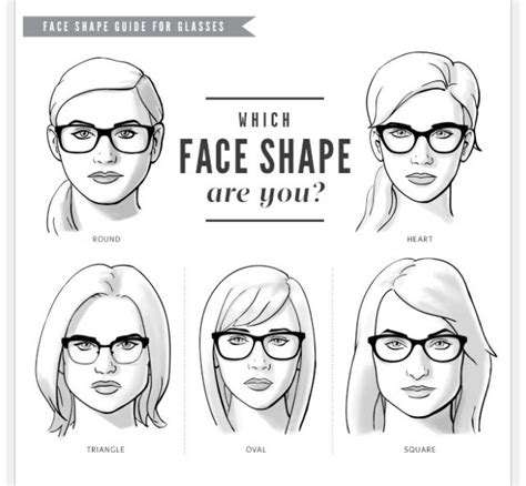 Frames And Face Shapes Narrow Long Oblong