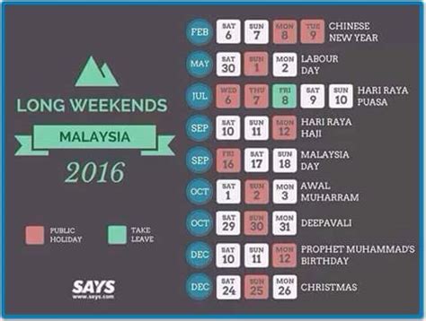 Find and follow posts tagged hari malaysia on tumblr. Lagi Berita: Rakyat Malaysia nikmati 9 cuti panjang pada 2016