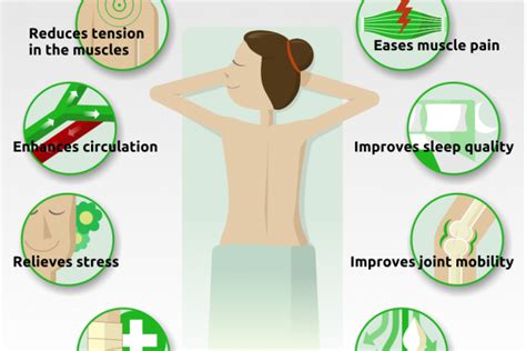 How Can A Massage Benefit You Zemsib