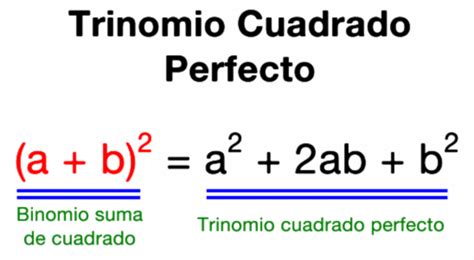 ¿qué Es El Trinomio Cuadrado Perfecto Mate 2022