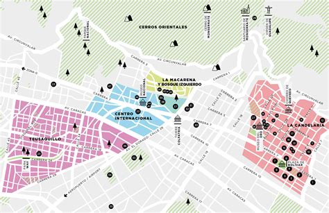 Map Lure City Guide Bogota