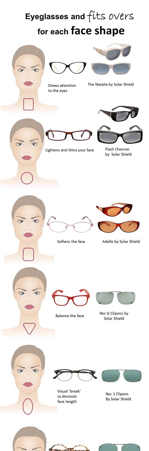 choose the best eyeglasses and fits overs or clipon sunglasses for your face shape best