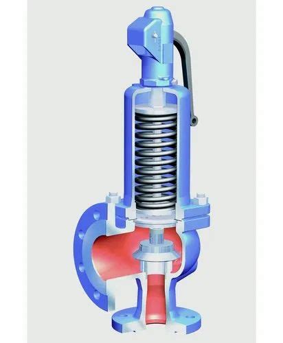 Spring Loaded Stainless Steel Pressure Relief Valve At Rs 2568piece In