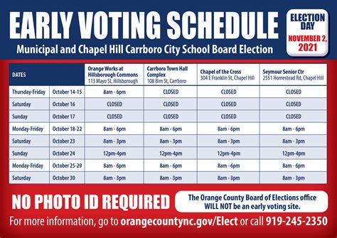 Orange County Early Voting Is Underway Heres What You Need To Know