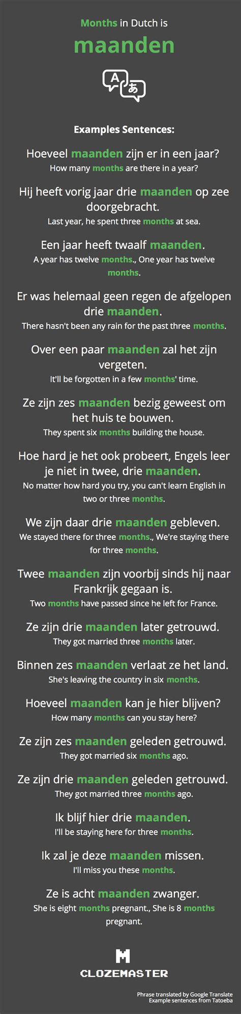 How To Say Months In Dutch Clozemaster