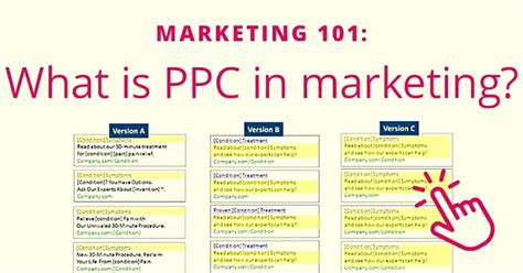 what is ppc marketing how it works benefits business management and marketing