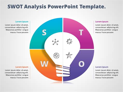 Animated Swot Analysis Ppt Powerpoint Template Slideuplift Sexiz Pix