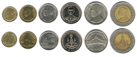 Malaysia (malaysian ringgit / thai baht converter), laos and burma. Thai Currency - Thai Baht, Exchange, Notes, Coins | THAI.LT