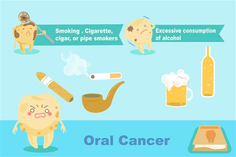 What Are The Risk Factors Of Oral Cancer Your Vancouver Wa General