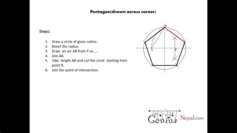 Https://tommynaija.com/draw/how To Construct A Pentagon In Technical Drawing