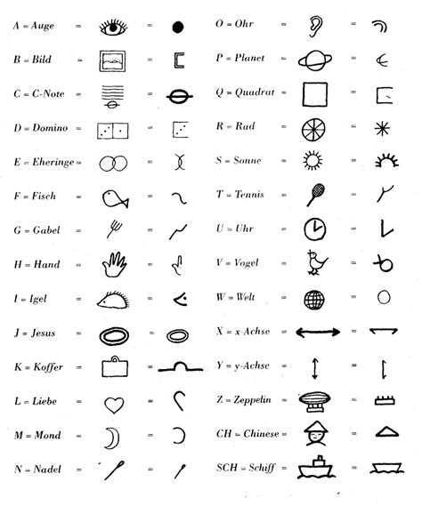 Hier kannst du dir das ganze alphabet von a bis z als poster ausdrucken. Geheimschrift nach Birkenbihl