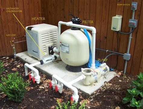 Some above ground pool pads are specially designed to reduce convective heat loss to the water in your pool from the cold, cold ground. Typical pool equipment pad setup | Building a pool ...