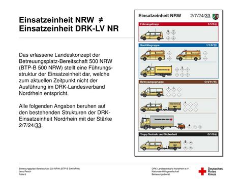 Aufrufe 1,8 tsd.vor 6 years. PPT - Betreuungsdienst-Konzept NRW »Betreuungsplatz ...