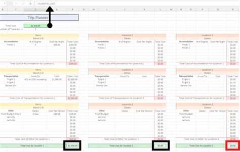 How To Plan A Trip Using Excel Spreadsheets Periodic Adventures