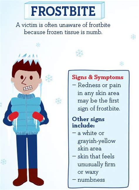 4 Warning Signs Of Frostbite In This Weather It Only Takes 5 Minutes