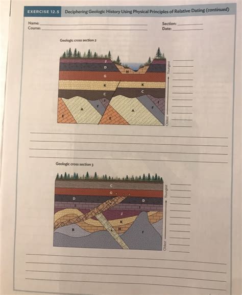 Relative dating is a method of dating fossils or archaeological objects according to the stratigraphical layer in which they are found. Solved: EXERCISE 12.5 Deciphering Geologic History Using P ...