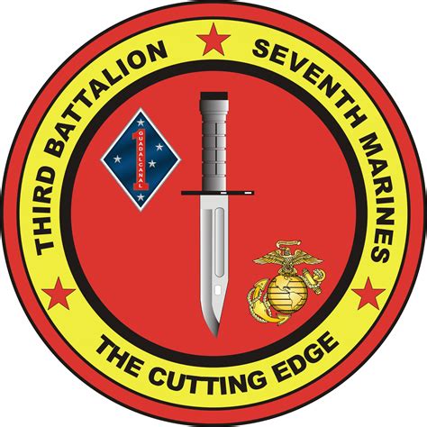 3rd Battalion 7th Marines 37 On