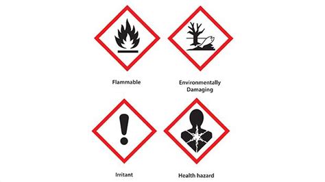 Knowledge On Chemical Hazards Is Lacking Study