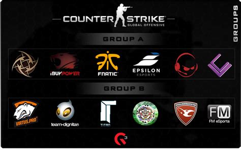 Check spelling or type a new query. G3: Groups & Fixtures :: News :: Gfinity