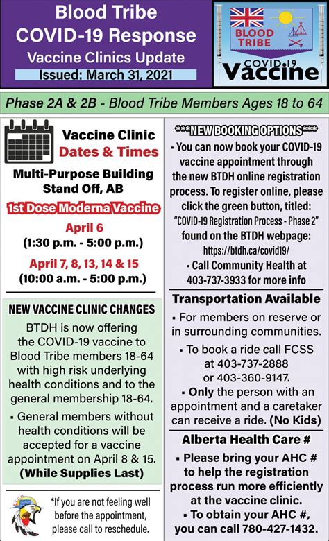 Signupgenius is here to ensure you can get your group organized quickly, safely and securely. Blood Tribe Department of Health Now Offers New Online Booking Tool to Schedule COVID-19 Vaccine ...