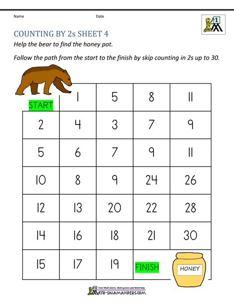 Counting By 2s Worksheets