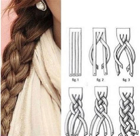 How To Do A 5 Strand Braid Musely