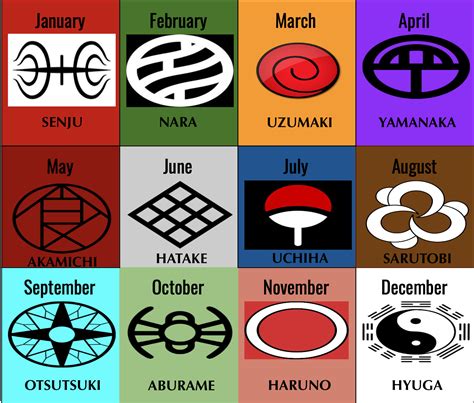 Arriba Foto Simbolos De Los Clanes De Naruto Lleno