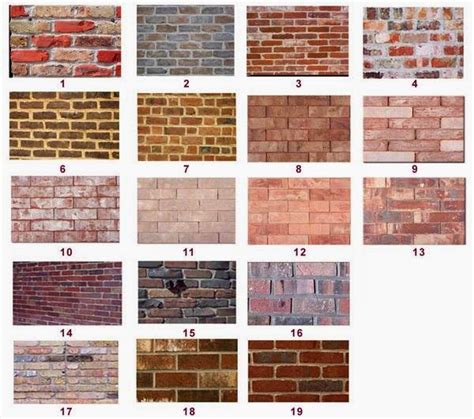 Types Of Bricks Know Your Civil