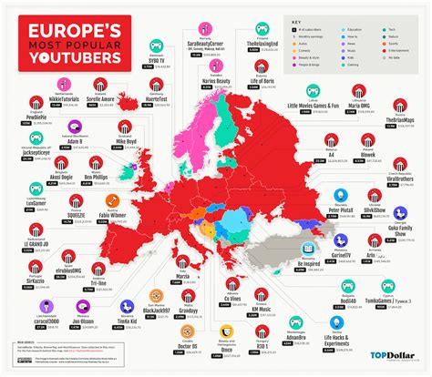 These Are The Most Popular Youtubers In The World Infographics