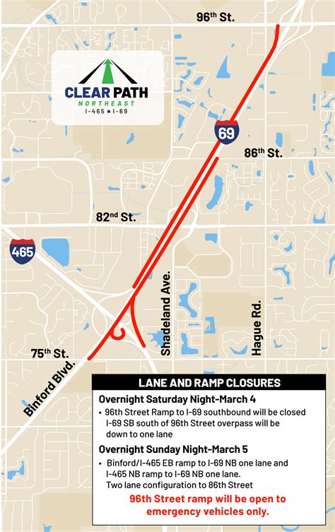 Multiple Nighttime Lane Closures on I-69 Southbound this Weekend