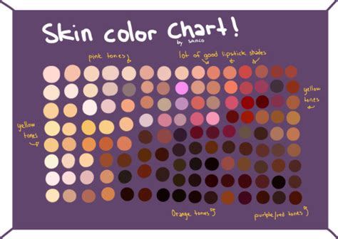 Skin Color Chart Tumblr