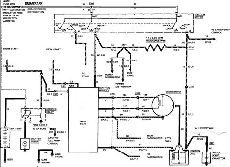1997 Ford F250 73 Diesel Starter Solenoid Wiring Diagram