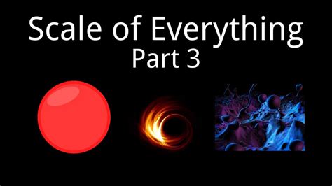 Scale Of Everything Part 3 Smaller Than A Planck Length Youtube