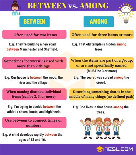 Between Vs Among Differences Between Between And Among • 7esl