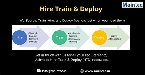 Hire Train And Deploy Maintec In 2020 Deployment Staffing Company