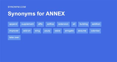 Another Word For Annex Synonyms And Antonyms