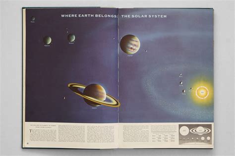 The Readers Digest Great World Atlas 1961