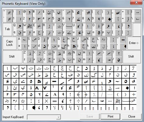 Urdu Arabic Phonetic Keyboards Fonts Tiazanbe