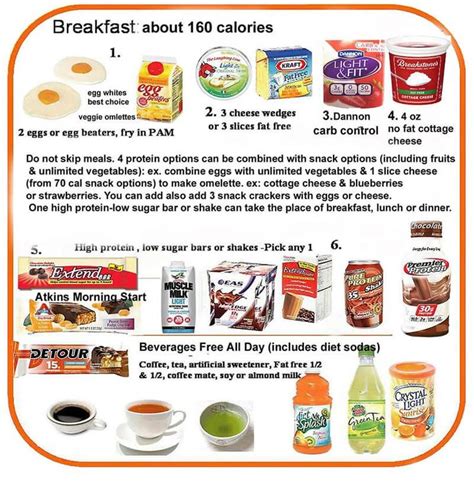 The calorie a day diet: plan, menu, results and success stories