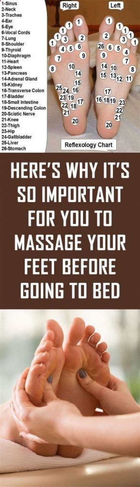 Heres Why Its So Important For You To Massage Your Feet Before Going To Bed Gumcare Gum Care