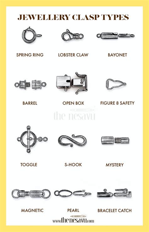 18 Common Types Of Clasps Used In Jewellery Kimi Girl By The Nesavu