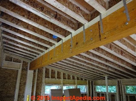 Cantilevered Roof Framing Support Beam Construction