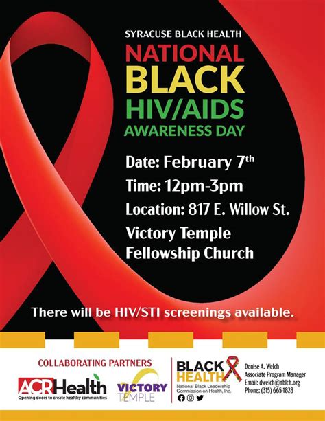 Aids Awareness Posters 2022