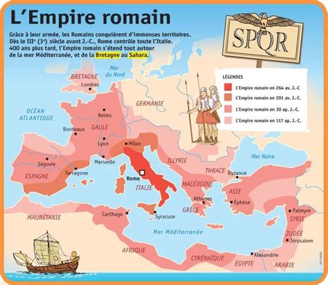 Carte De Rome A Différentes Epoques De L Antiquité