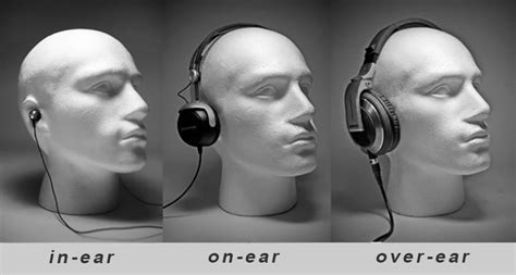 In ear, on ear, and over ear headphones, their differences, their functionalities based on what were they. Blog - In-ear, on-ear, over-ear headset - Hvad passer dig ...
