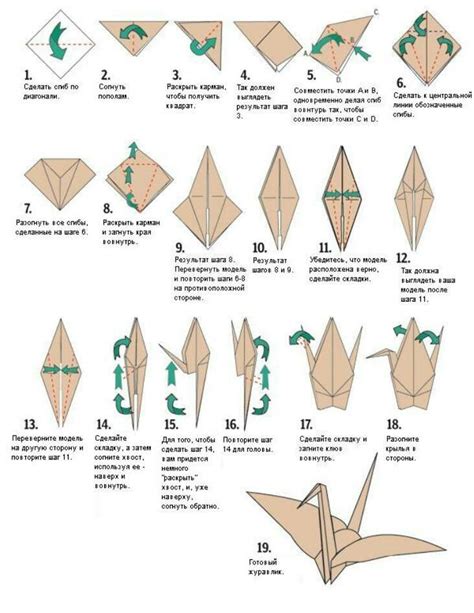 Pin By Jes Lya On идеи Origami Paper Crane Origami Crane Tutorial